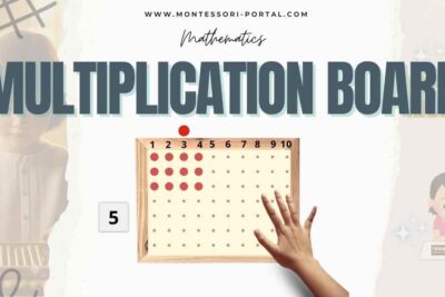 Montessori Multiplication Board with red dots and numbers.